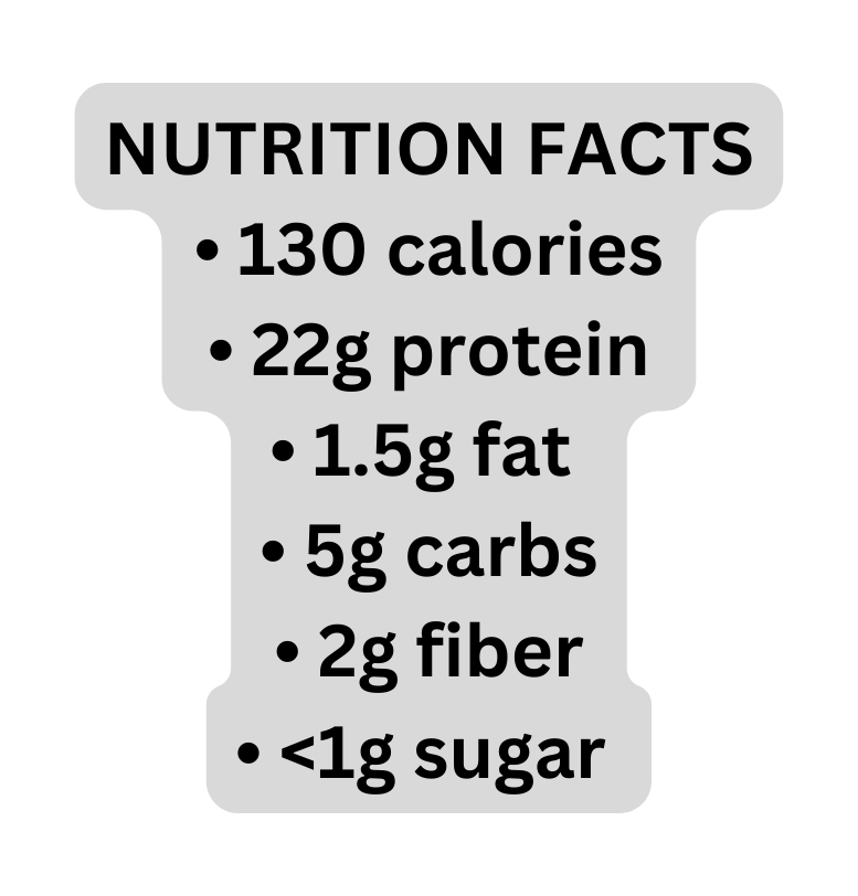 NUTRITION FACTS 130 calories 22g protein 1 5g fat 5g carbs 2g fiber 1g sugar